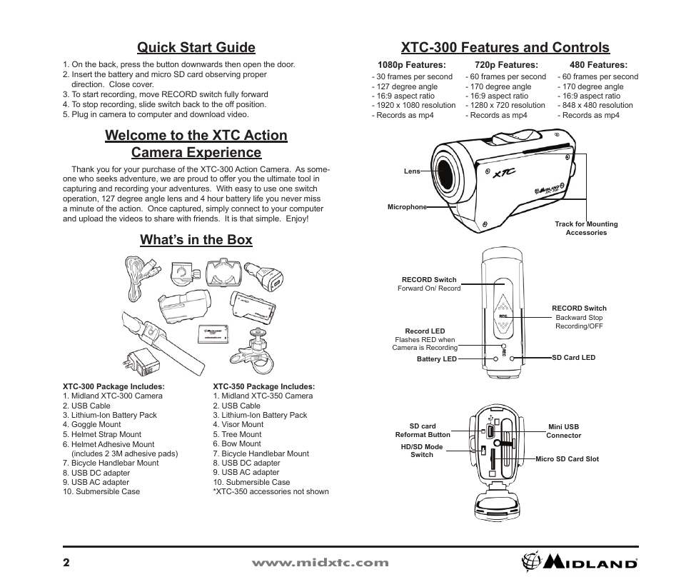 Xtc-300 features and controls, What’s in the box, Quick start guide | Welcome to the xtc action camera experience | Midland Radio XTC Wearable Video Camera XTC300 User Manual | Page 3 / 28