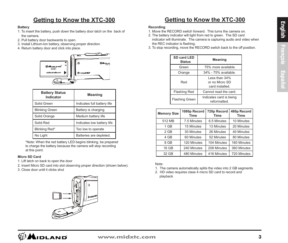 Getting to know the xtc-300, English françois español | Midland Radio XTC Wearable Video Camera XTC300 User Manual | Page 4 / 28