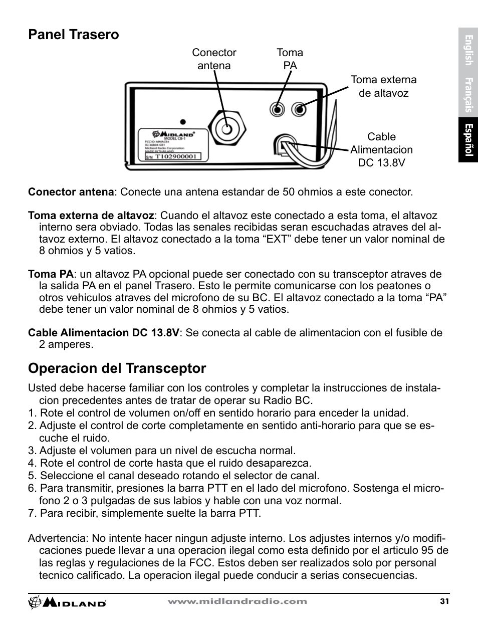 Panel trasero, Operacion del transceptor | MIDLAND CB1 User Manual | Page 32 / 36