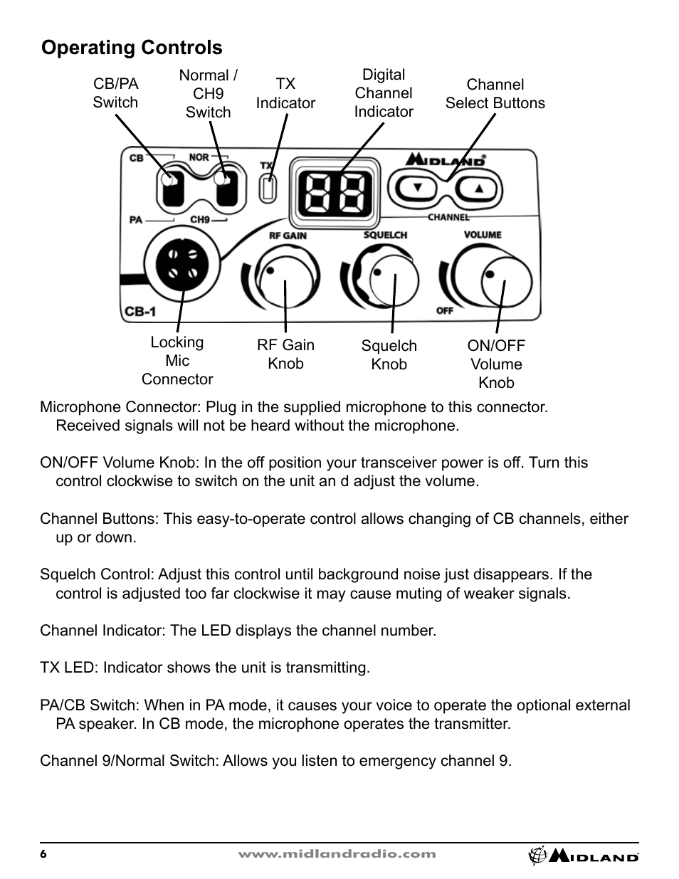 Operating controls | MIDLAND CB1 User Manual | Page 7 / 36