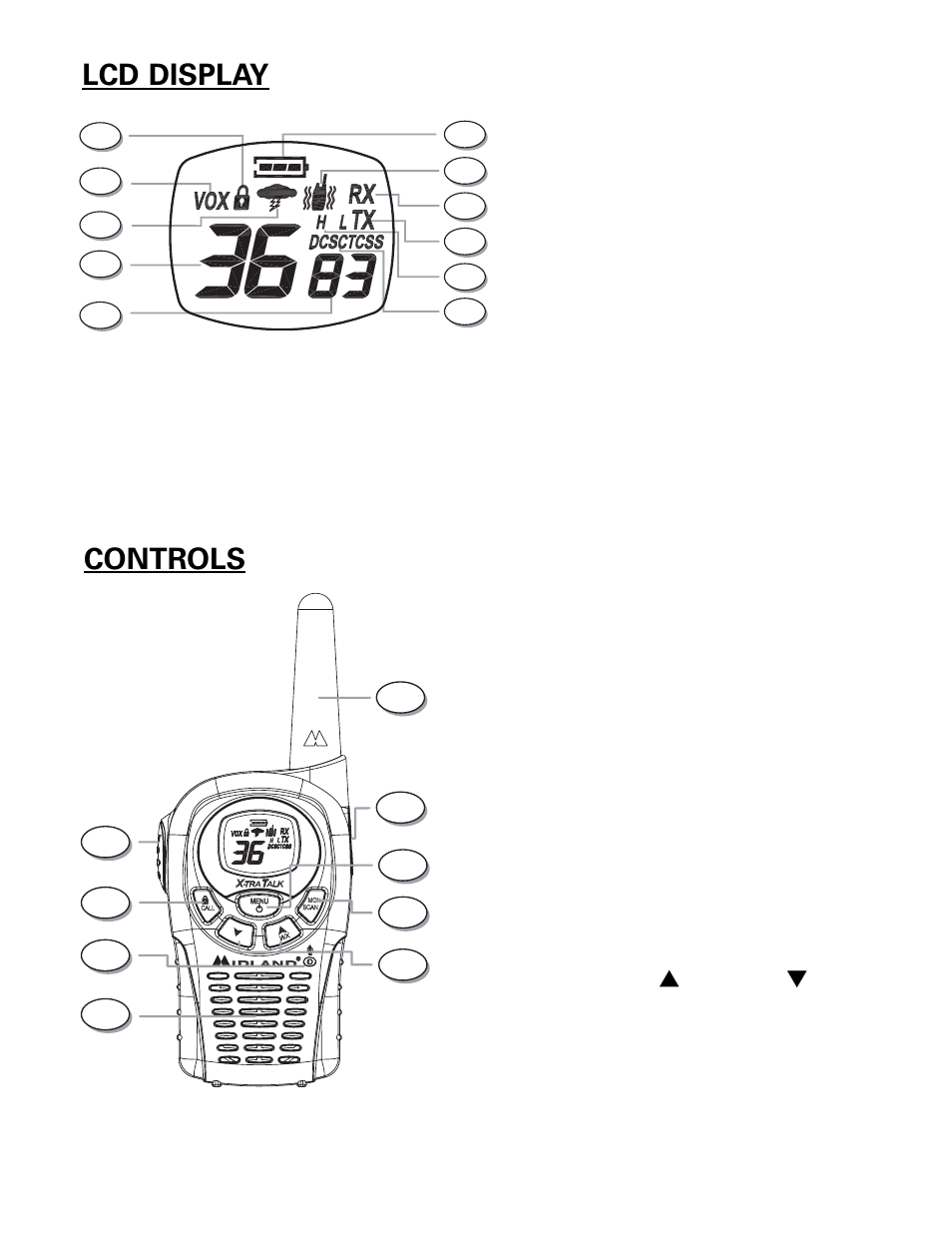 Lcd display, Controls | MIDLAND LXT480 User Manual | Page 4 / 20