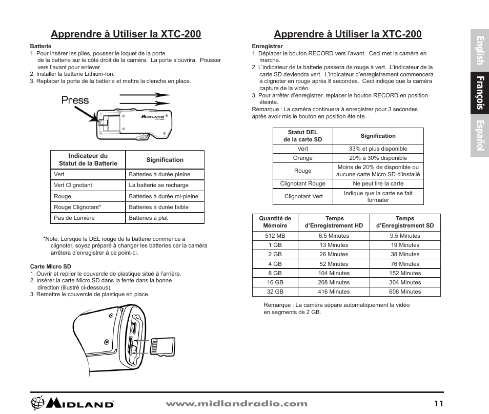 Apprendre à utiliser la xtc-200, English françois español | Midland Radio XTC-200 User Manual | Page 12 / 28