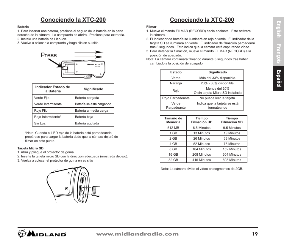 Conociendo la xtc-200, English françois español | Midland Radio XTC-200 User Manual | Page 20 / 28