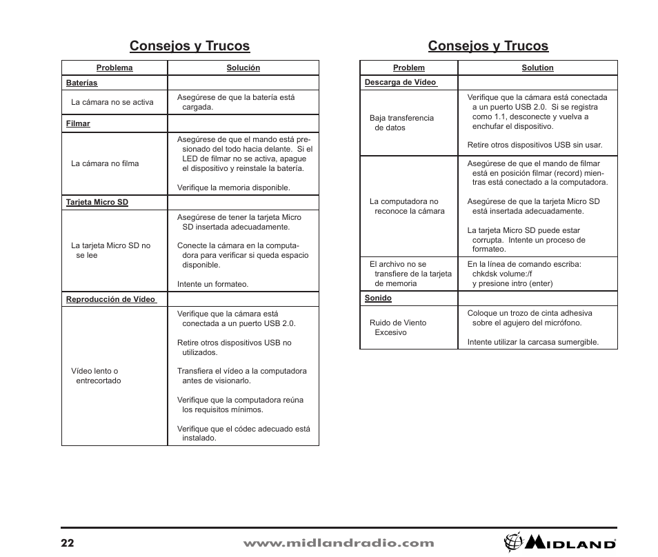 Consejos y trucos | Midland Radio XTC-200 User Manual | Page 23 / 28