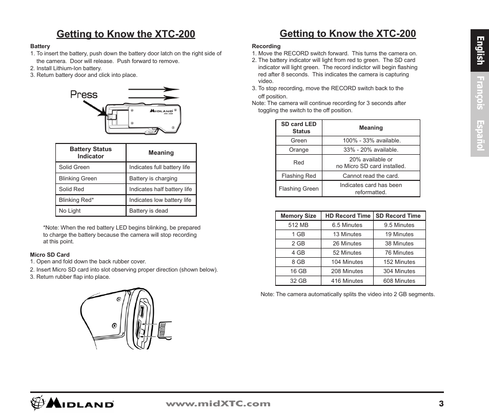 Getting to know the xtc-200, English françois español | Midland Radio XTC-200 User Manual | Page 4 / 28