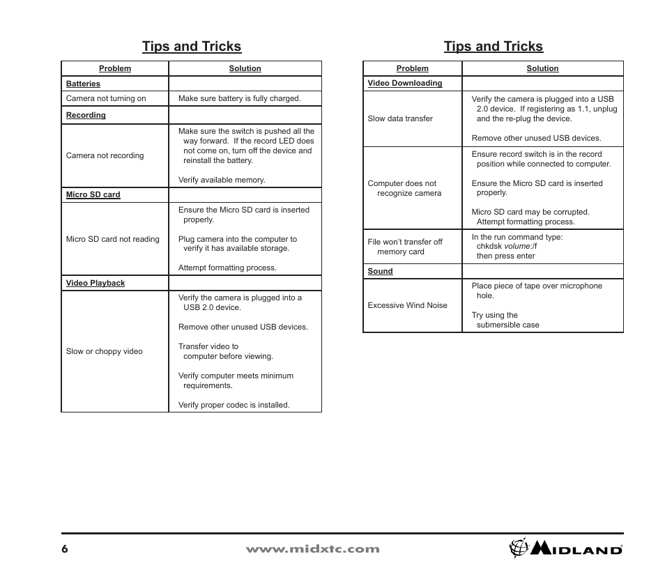 Tips and tricks | Midland Radio XTC-200 User Manual | Page 7 / 28