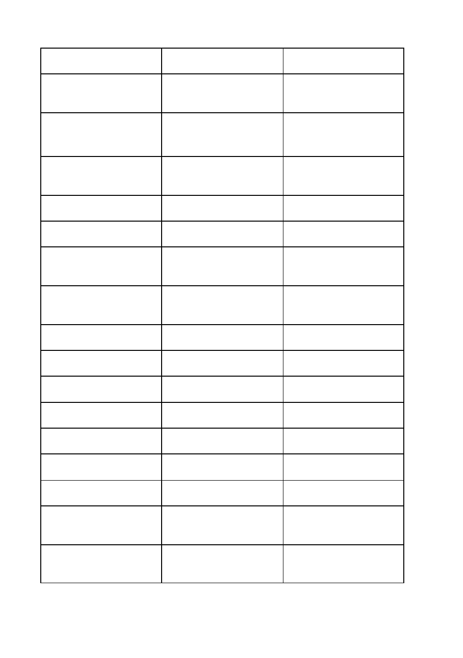 Midland Radio 74-200 User Manual | Page 18 / 30