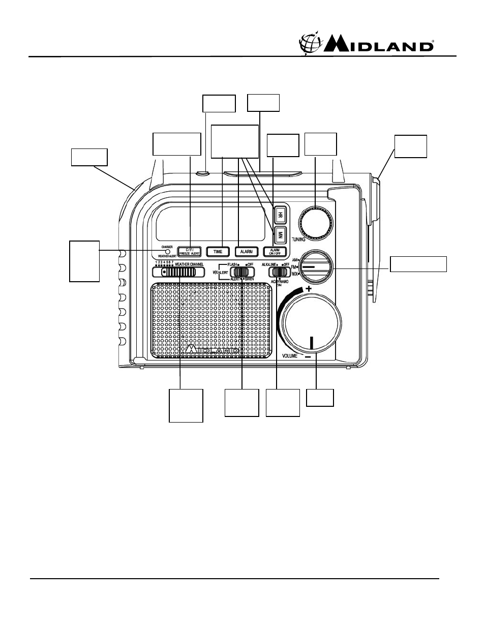Er102 controls and functions | MIDLAND ER102 User Manual | Page 4 / 12