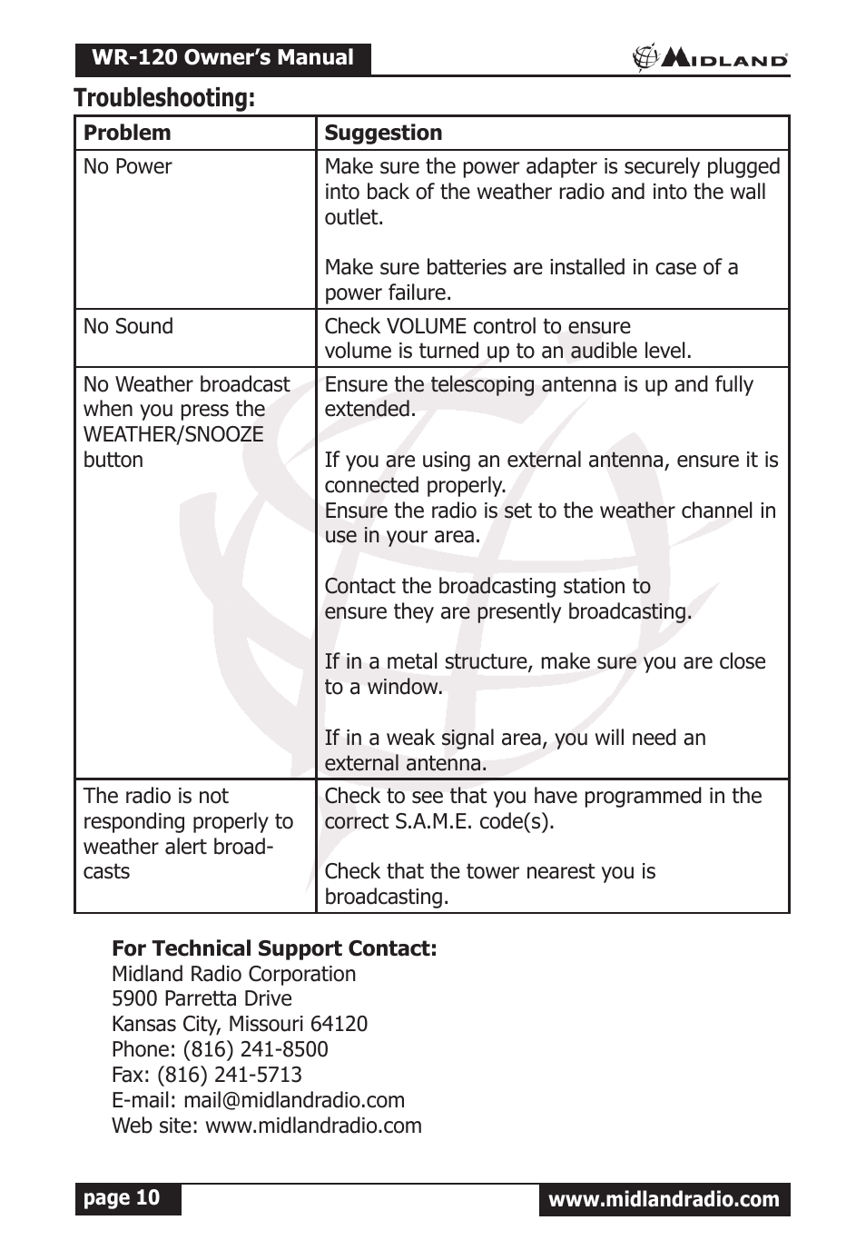 Troubleshooting | MIDLAND WR-120 Owner Manual User Manual | Page 11 / 39