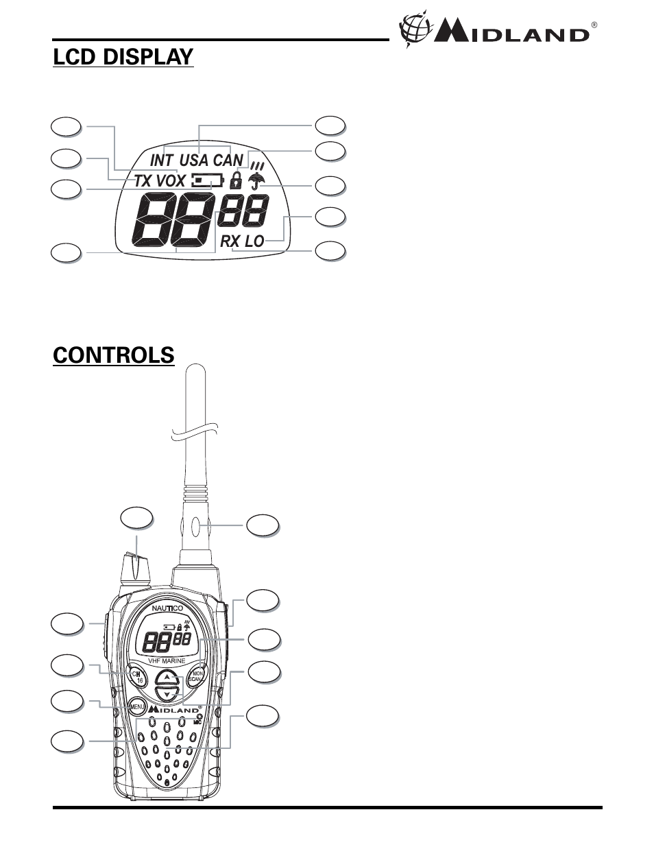Controls, Lcd display, Rx lo int usa can tx vox | Midland Radio NAUTICO 3 User Manual | Page 5 / 20