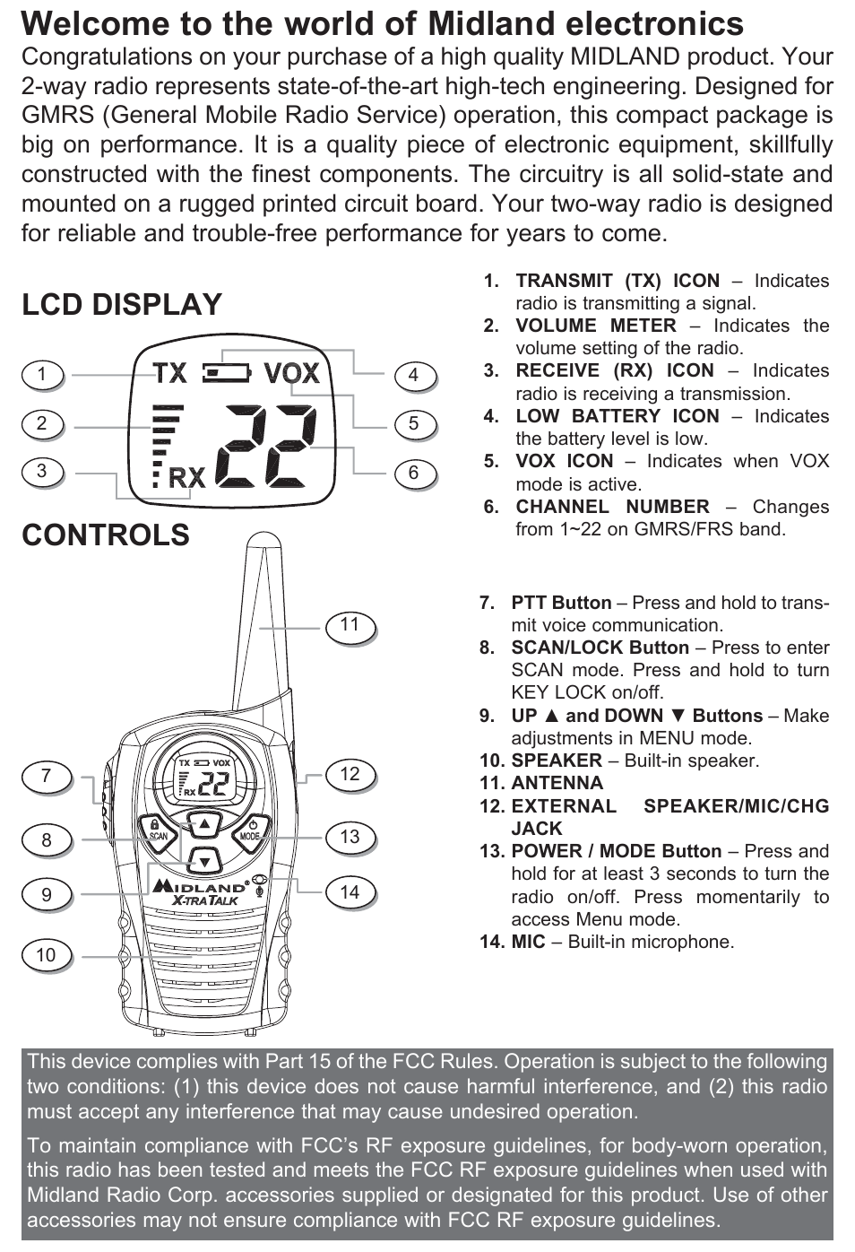 Lcd display, Controls, Welcome to the world of midland electronics | MIDLAND X-TRA TALK  LXT118 User Manual | Page 2 / 12