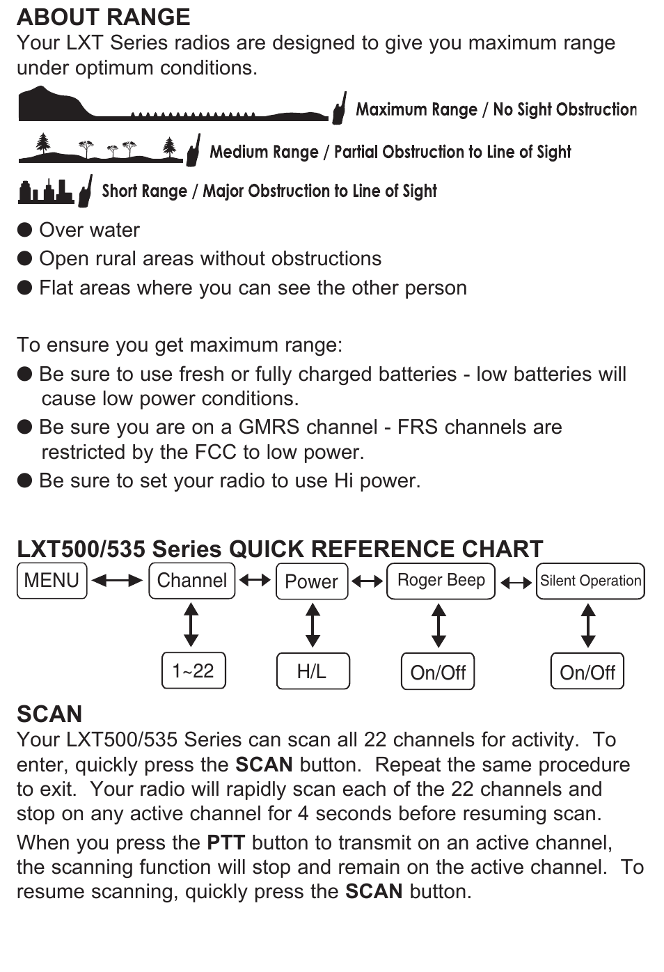About range, Lxt500/535 series quick reference chart, Scan | MIDLAND LXT500/535 User Manual | Page 7 / 16