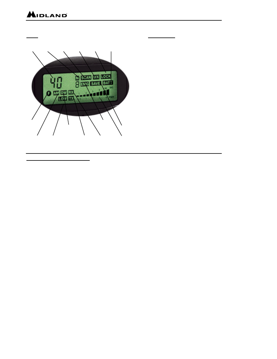 MIDLAND 75-822 User Manual | Page 11 / 18