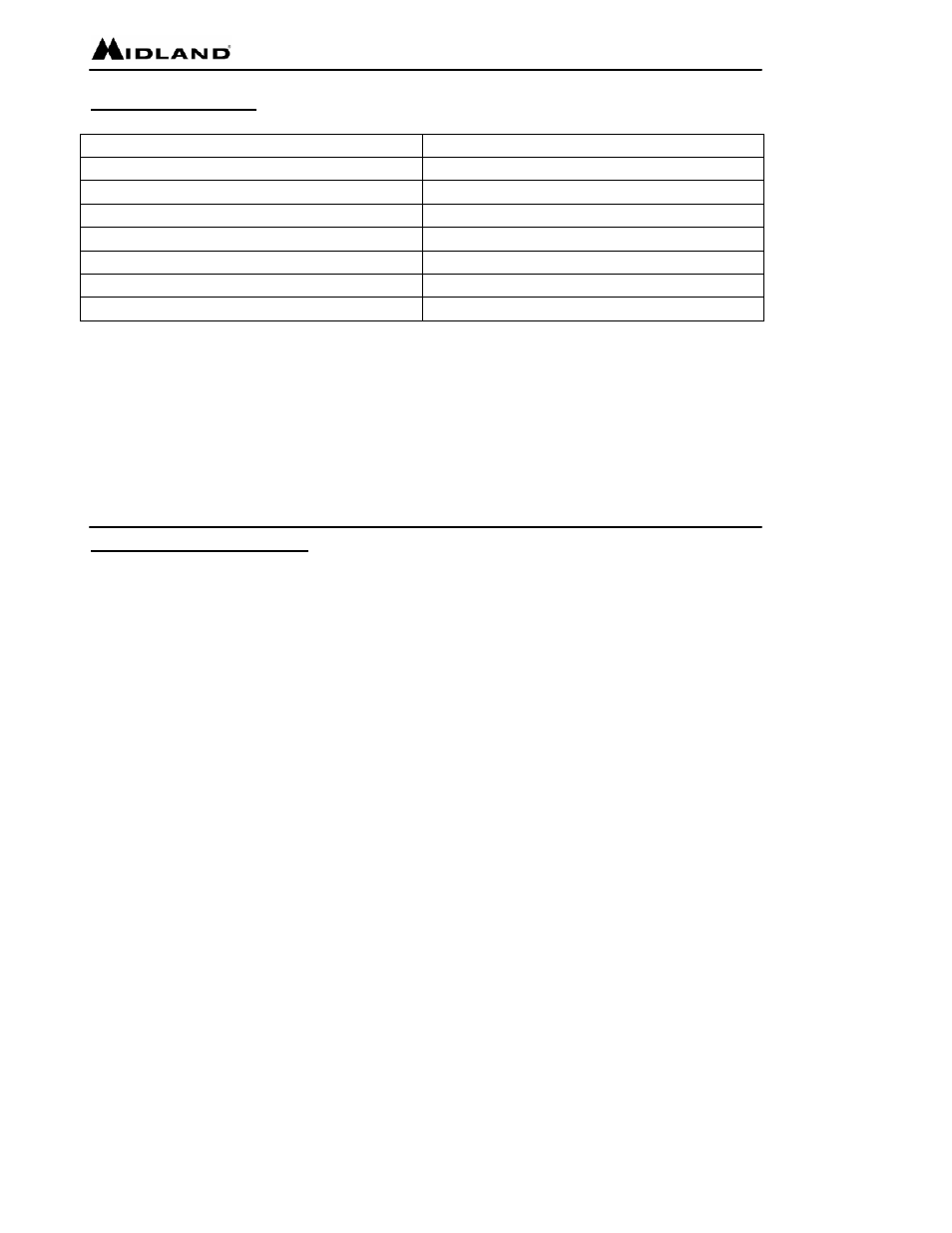 MIDLAND 75-822 User Manual | Page 12 / 18