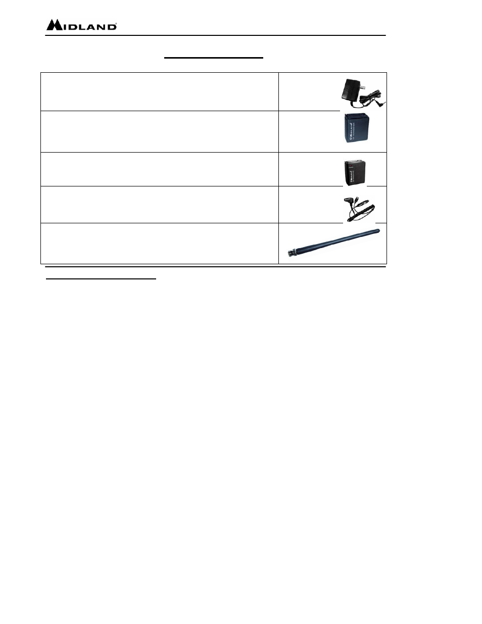 MIDLAND 75-822 User Manual | Page 4 / 18