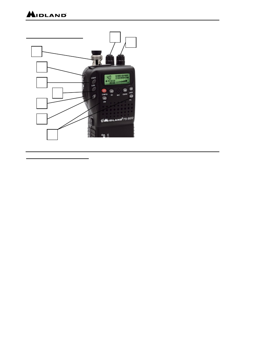 MIDLAND 75-822 User Manual | Page 8 / 18
