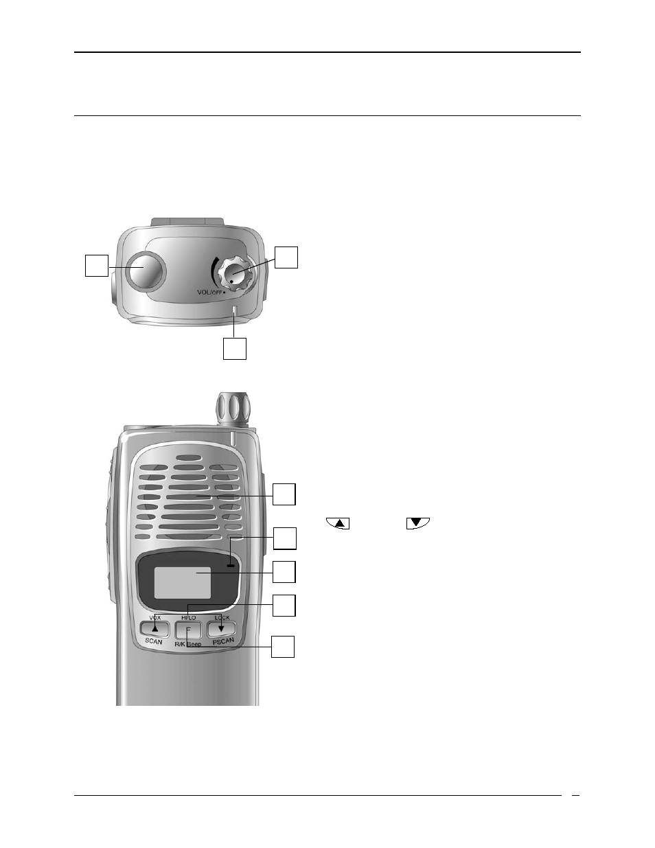 Part names and their functions, Front, Ront | Midland Radio UHF HANDHELD TRANSCEIVER 70-440BP User Manual | Page 6 / 24