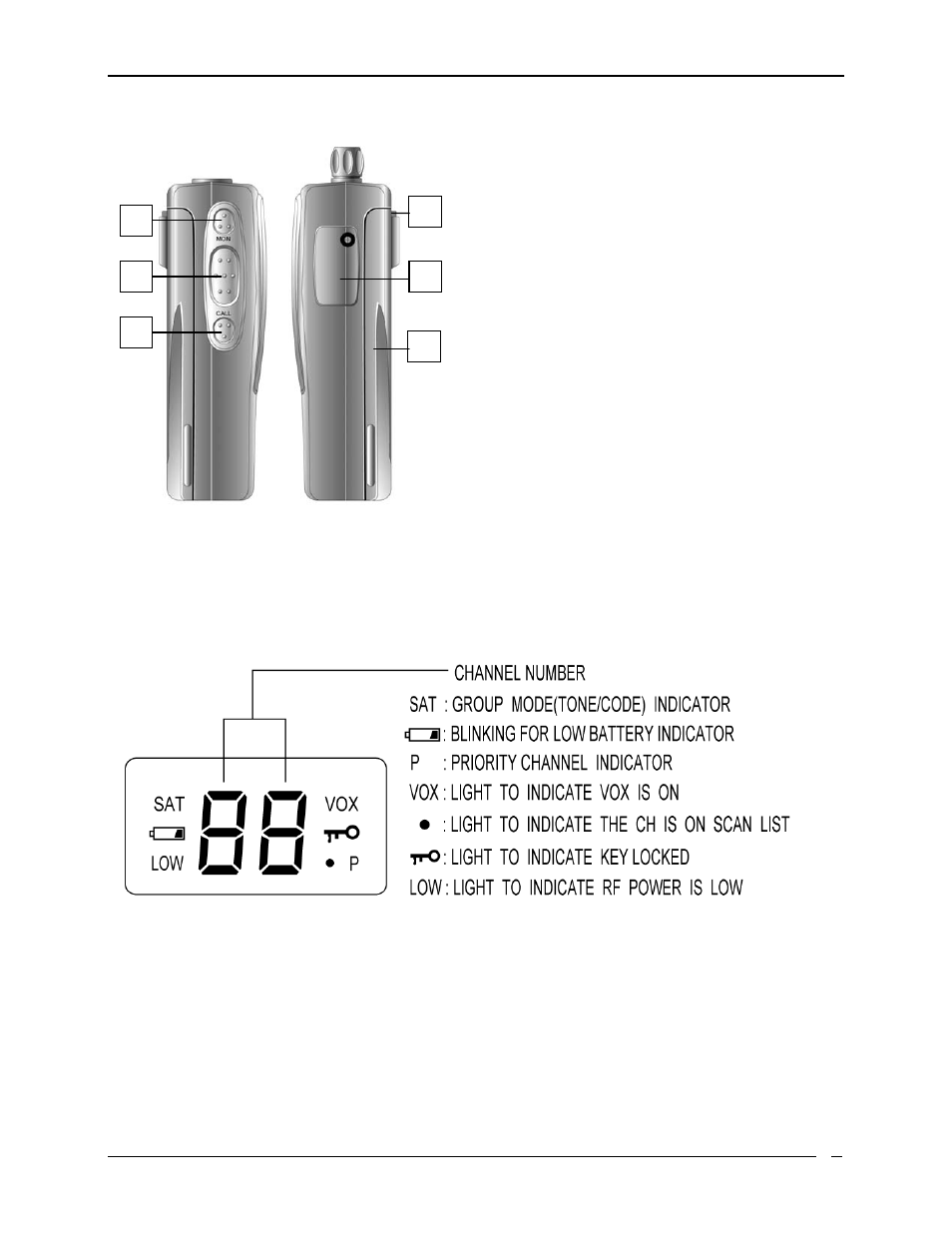 Side (left and right), Display, Left and right | Isplay | Midland Radio UHF HANDHELD TRANSCEIVER 70-440BP User Manual | Page 7 / 24