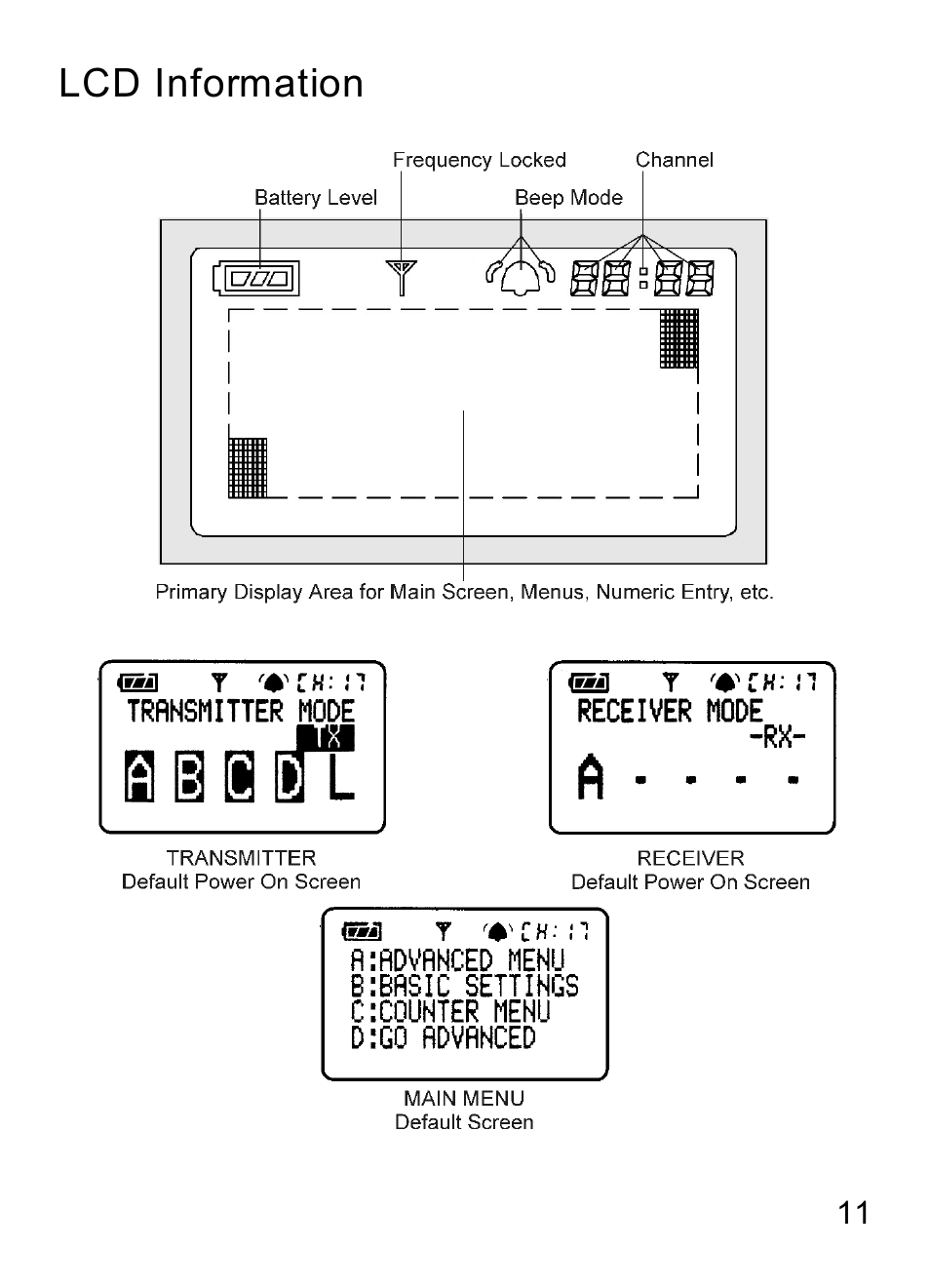 Lcd information | MaxTech Transceiver User Manual | Page 10 / 55