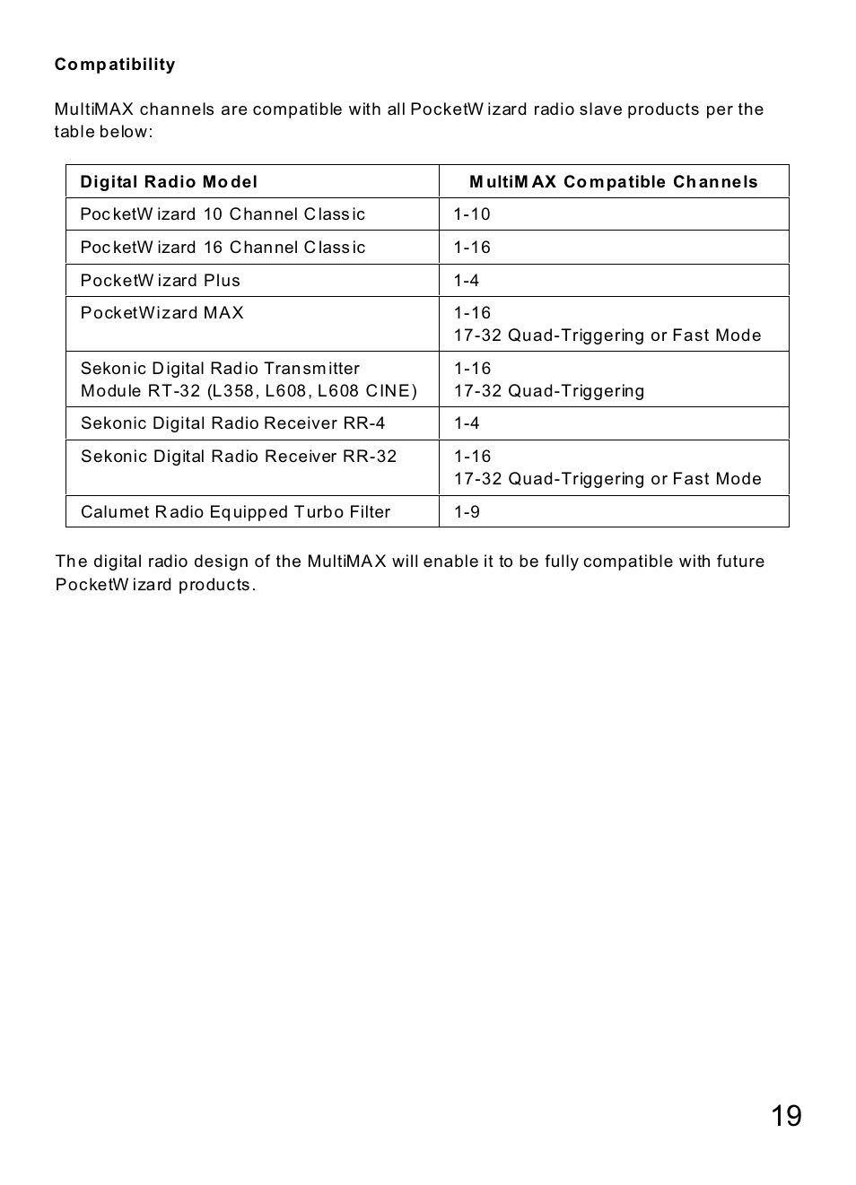 MaxTech Transceiver User Manual | Page 18 / 55