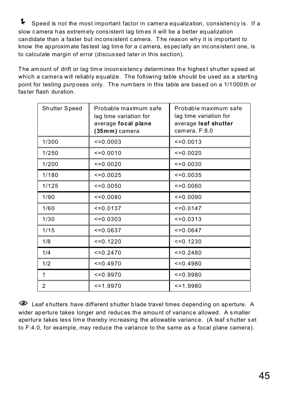 45 ë | MaxTech Transceiver User Manual | Page 44 / 55