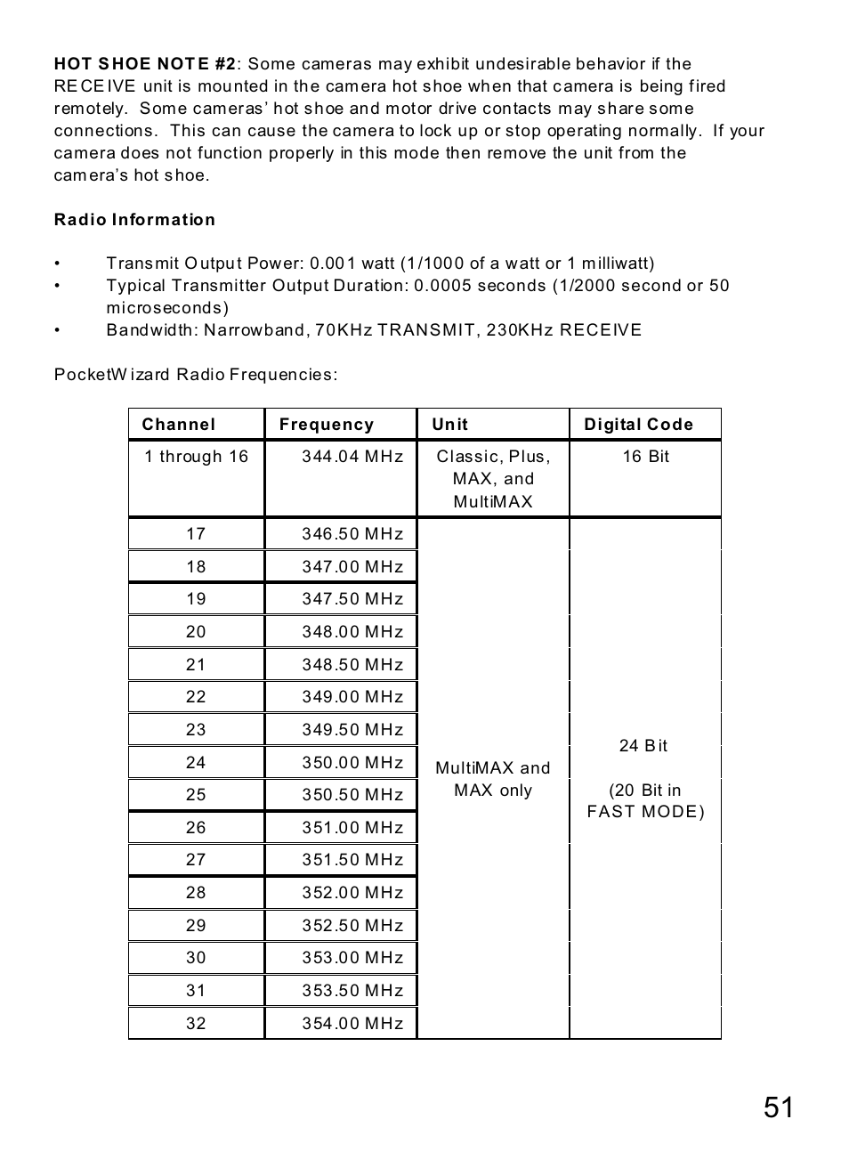 MaxTech Transceiver User Manual | Page 50 / 55