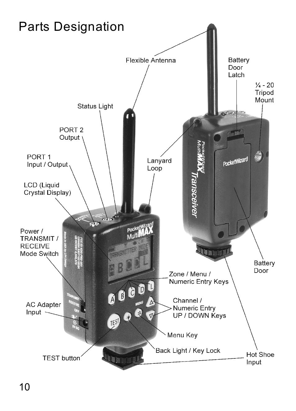Parts designation | MaxTech Transceiver User Manual | Page 9 / 55