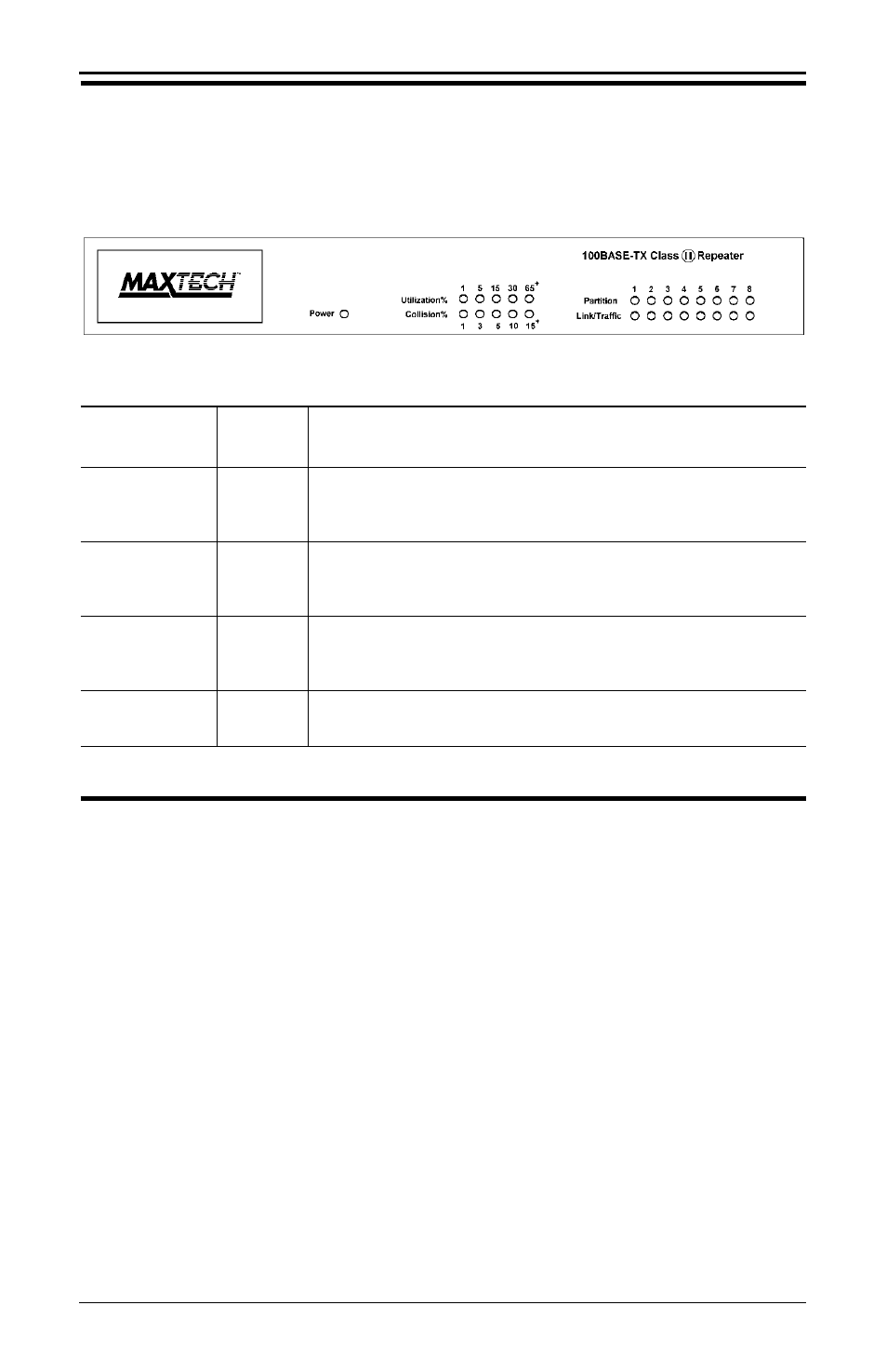 MaxTech FHX-8100 User Manual | Page 4 / 7