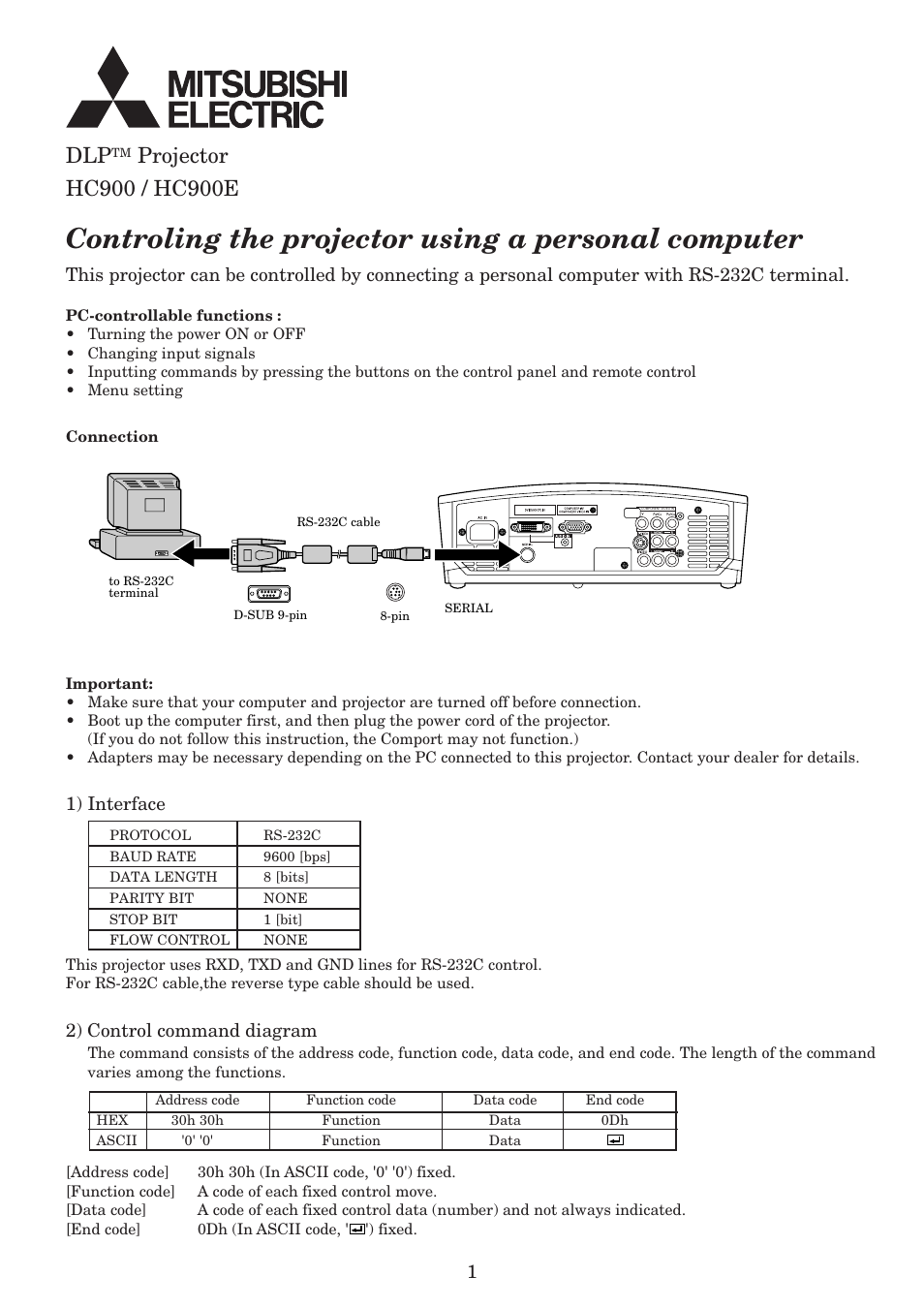 MITSUBISHI ELECTRIC DLP HC900 User Manual | 5 pages