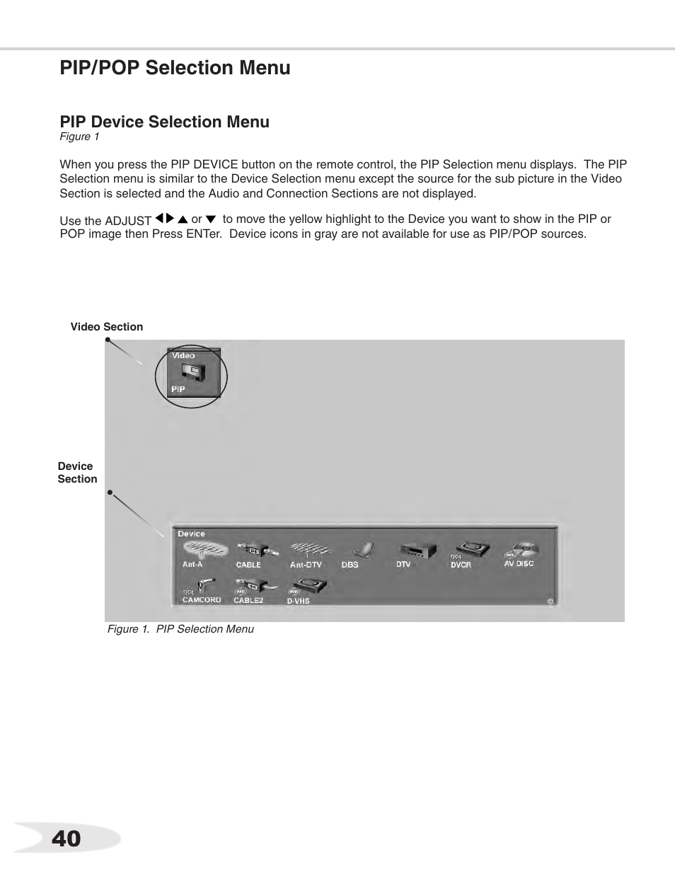 41 pip/pop selection menu | MITSUBISHI ELECTRIC WS-55711 User Manual | Page 40 / 92