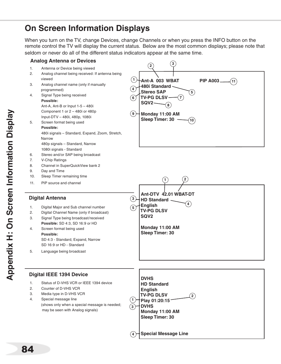 MITSUBISHI ELECTRIC WS-55711 User Manual | Page 84 / 92