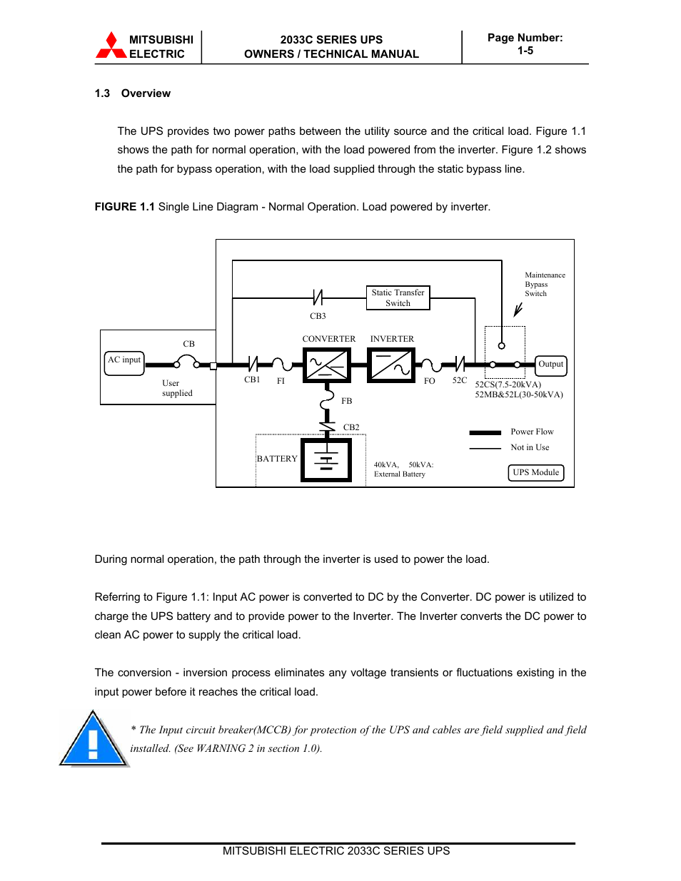 MITSUBISHI ELECTRIC 2033C User Manual | Page 11 / 48