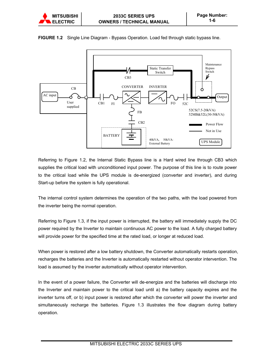 MITSUBISHI ELECTRIC 2033C User Manual | Page 12 / 48
