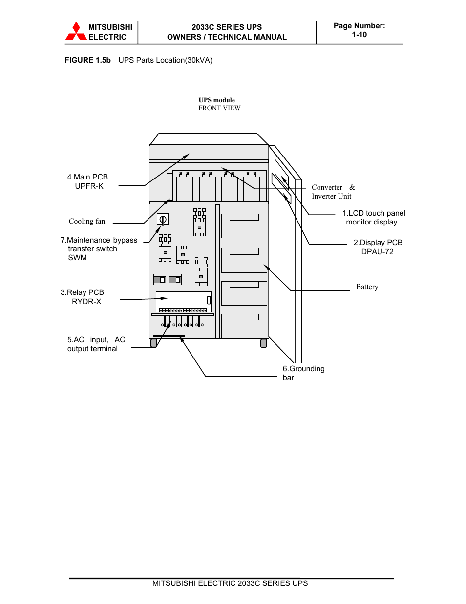 MITSUBISHI ELECTRIC 2033C User Manual | Page 16 / 48