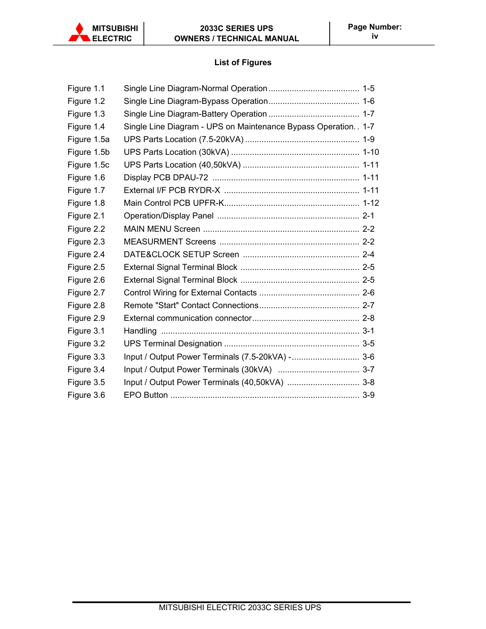 MITSUBISHI ELECTRIC 2033C User Manual | Page 5 / 48