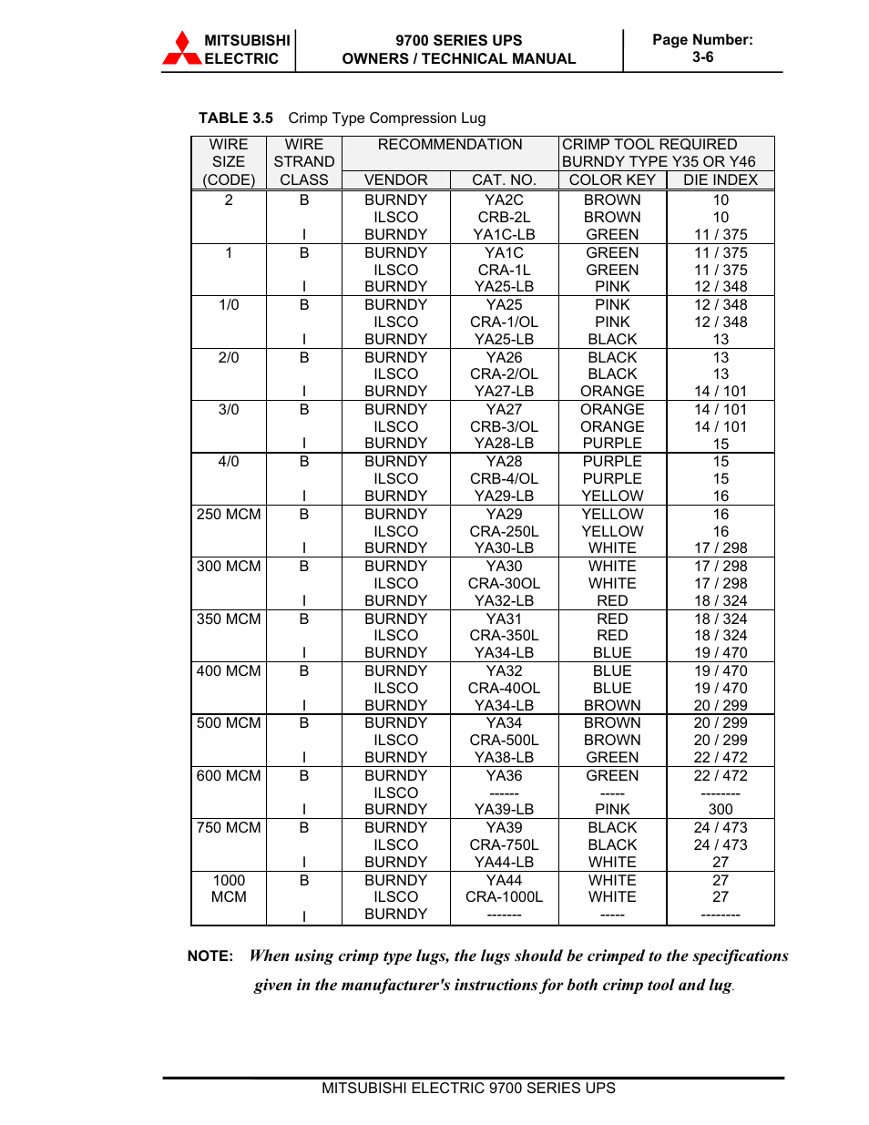 MITSUBISHI ELECTRIC 9700 Series User Manual | Page 36 / 65