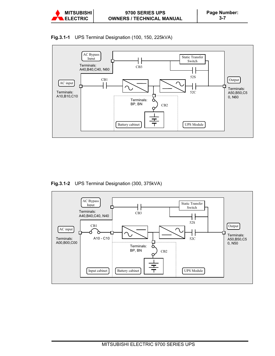 MITSUBISHI ELECTRIC 9700 Series User Manual | Page 37 / 65