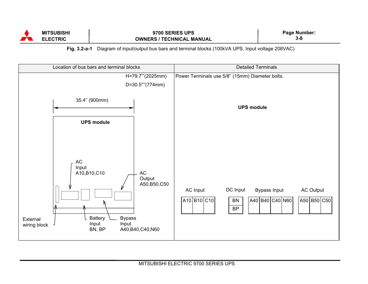 MITSUBISHI ELECTRIC 9700 Series User Manual | Page 38 / 65