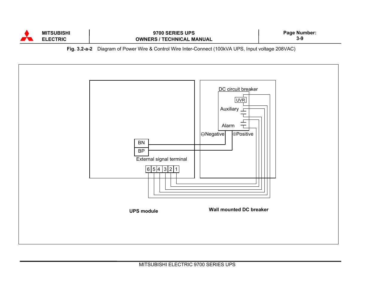 MITSUBISHI ELECTRIC 9700 Series User Manual | Page 39 / 65