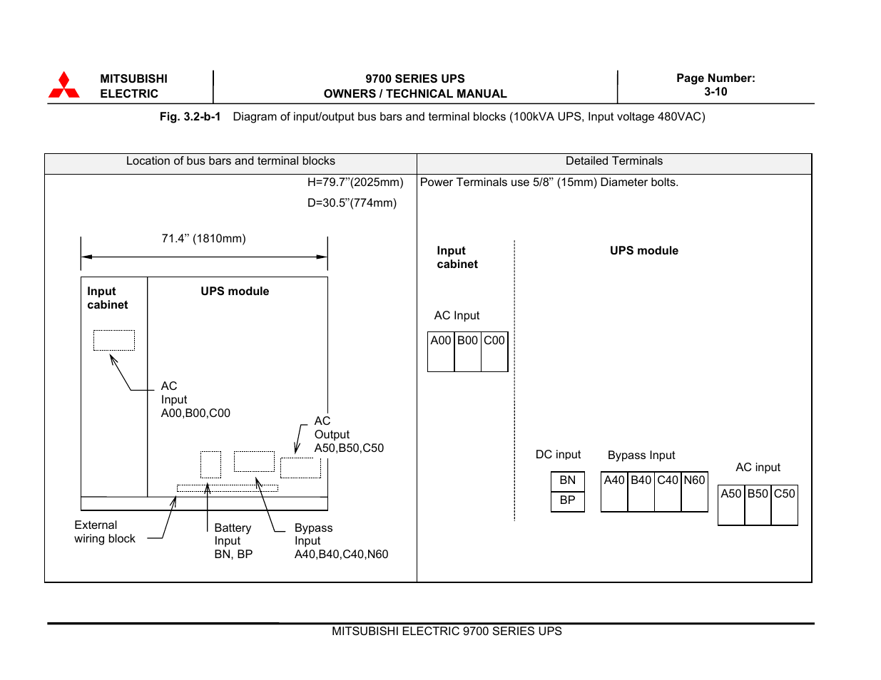 MITSUBISHI ELECTRIC 9700 Series User Manual | Page 40 / 65