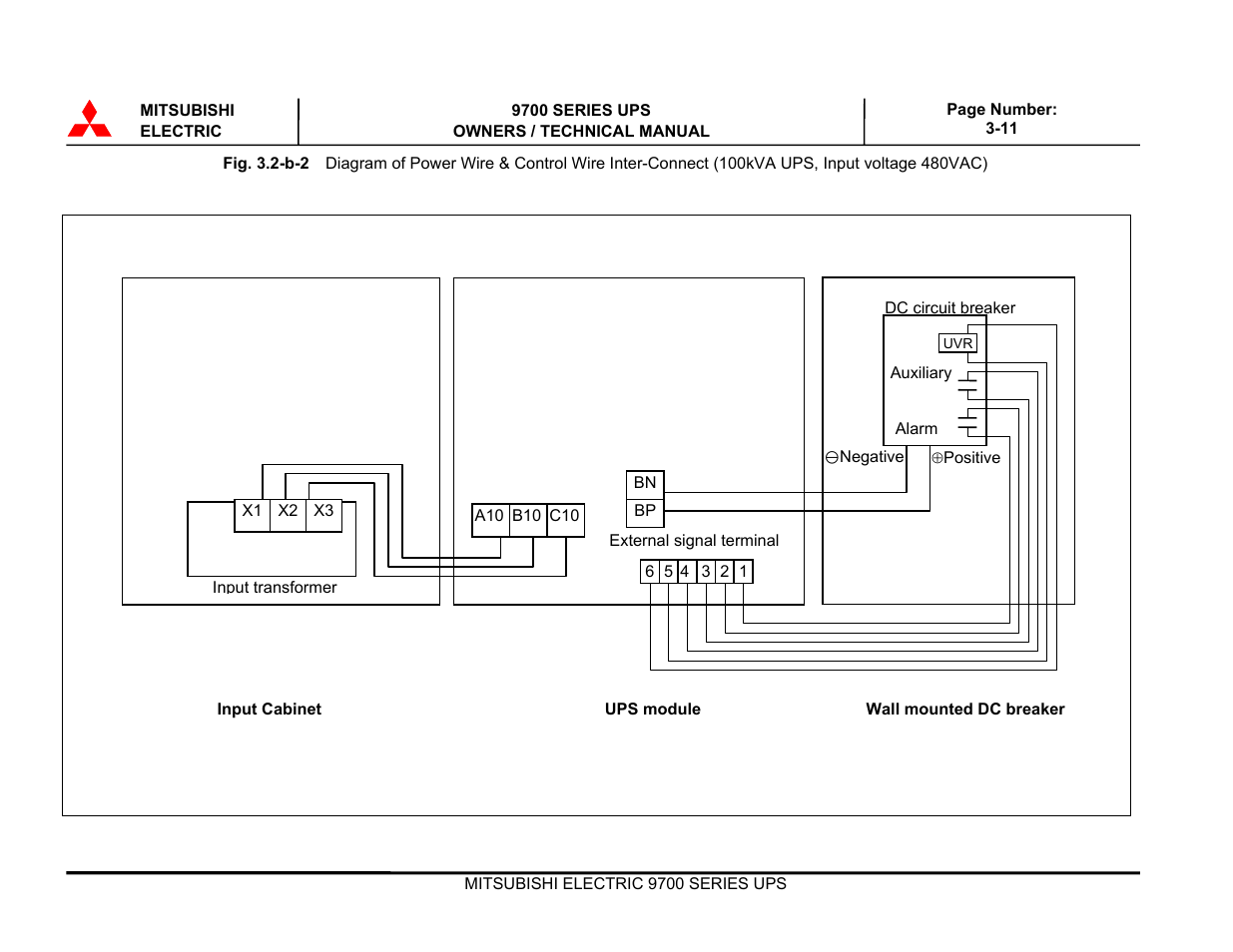 MITSUBISHI ELECTRIC 9700 Series User Manual | Page 41 / 65