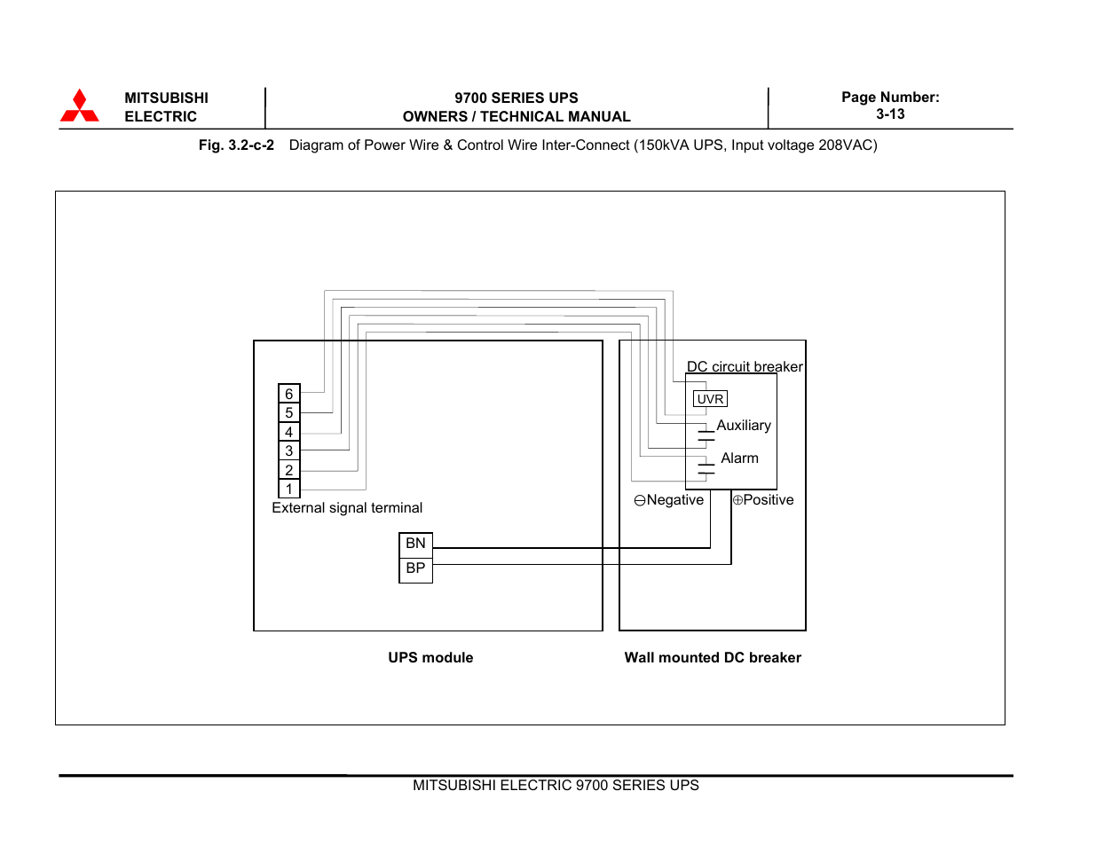 MITSUBISHI ELECTRIC 9700 Series User Manual | Page 43 / 65