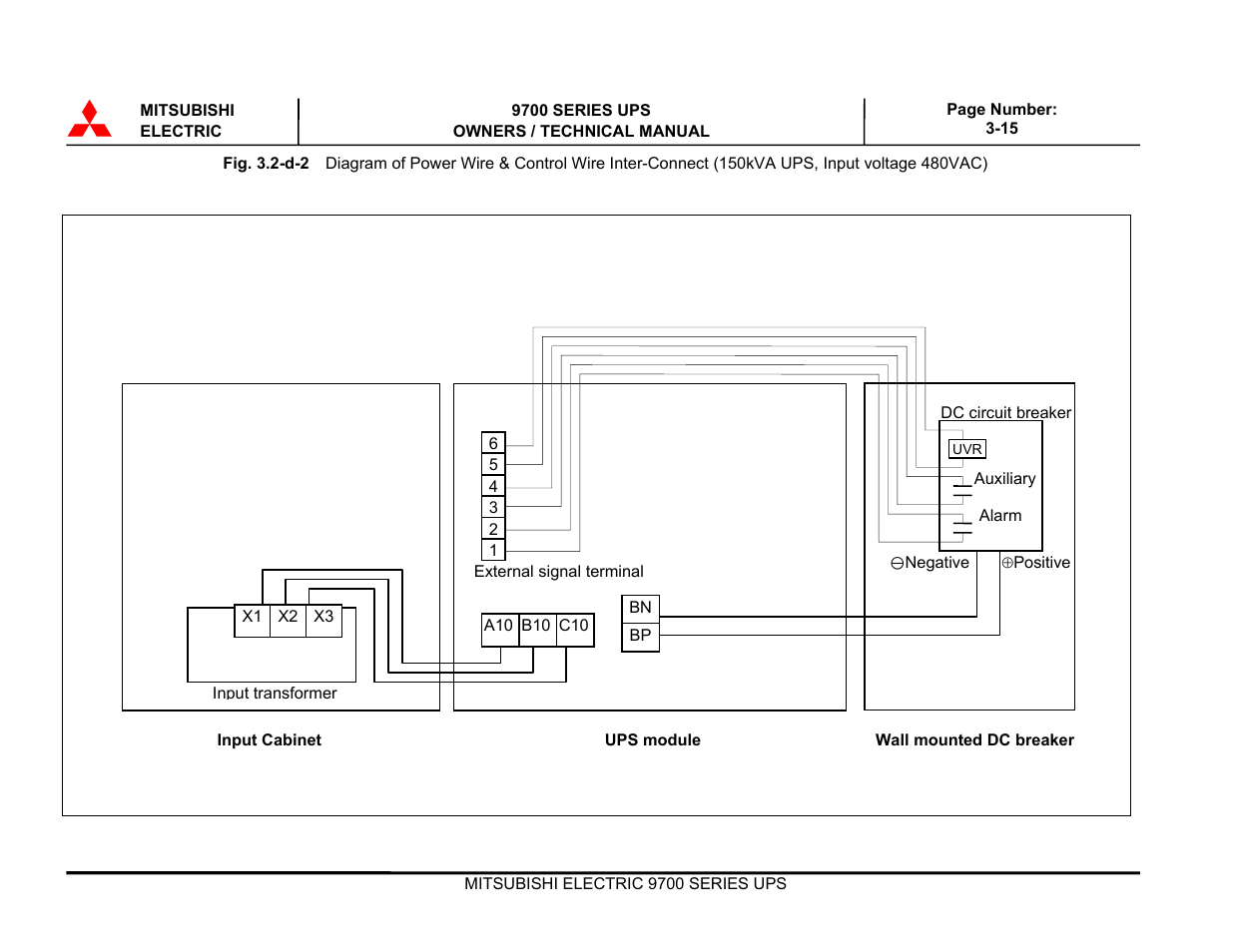 MITSUBISHI ELECTRIC 9700 Series User Manual | Page 45 / 65