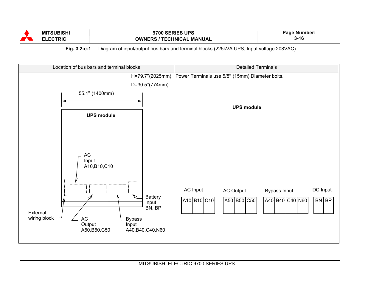 MITSUBISHI ELECTRIC 9700 Series User Manual | Page 46 / 65