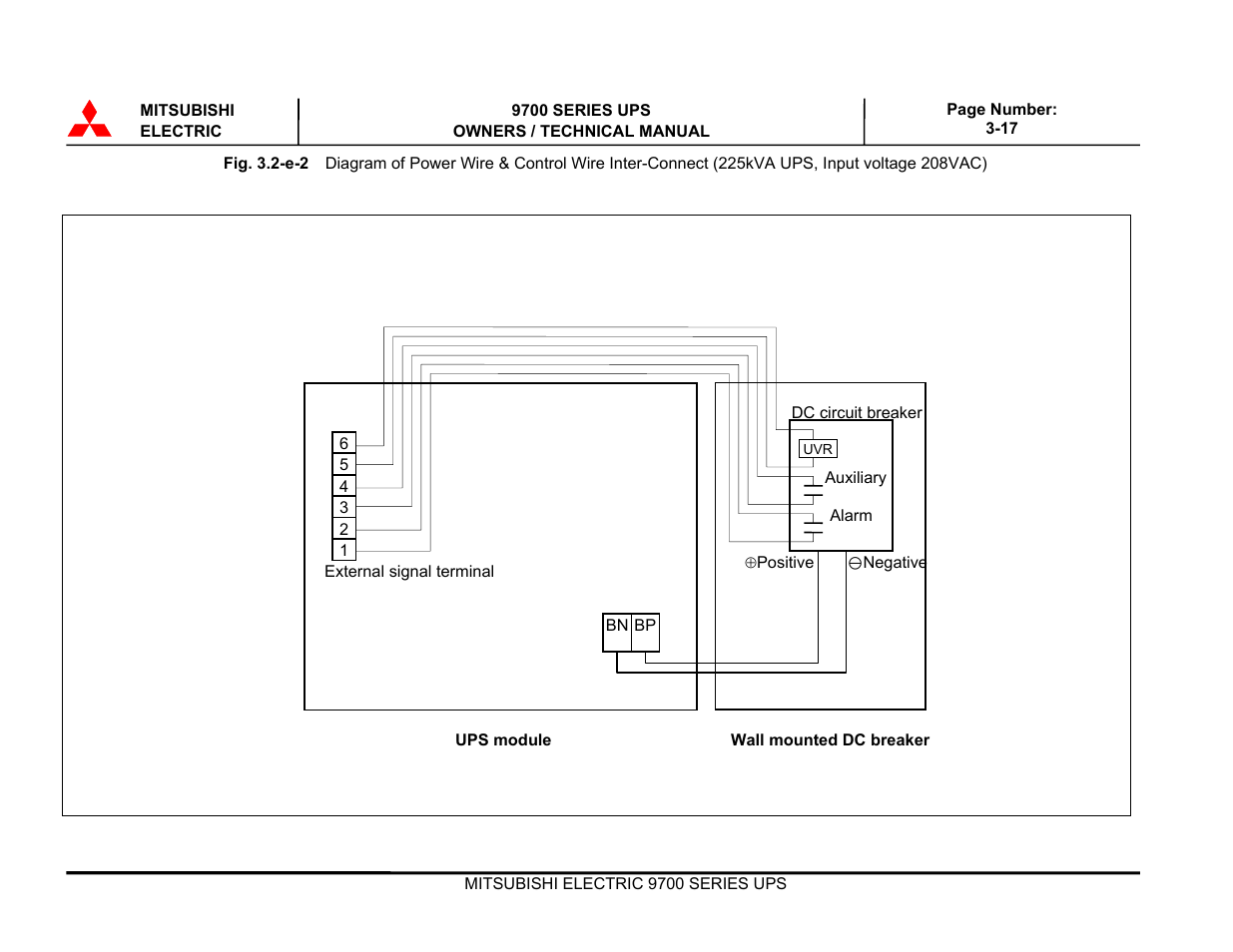 MITSUBISHI ELECTRIC 9700 Series User Manual | Page 47 / 65