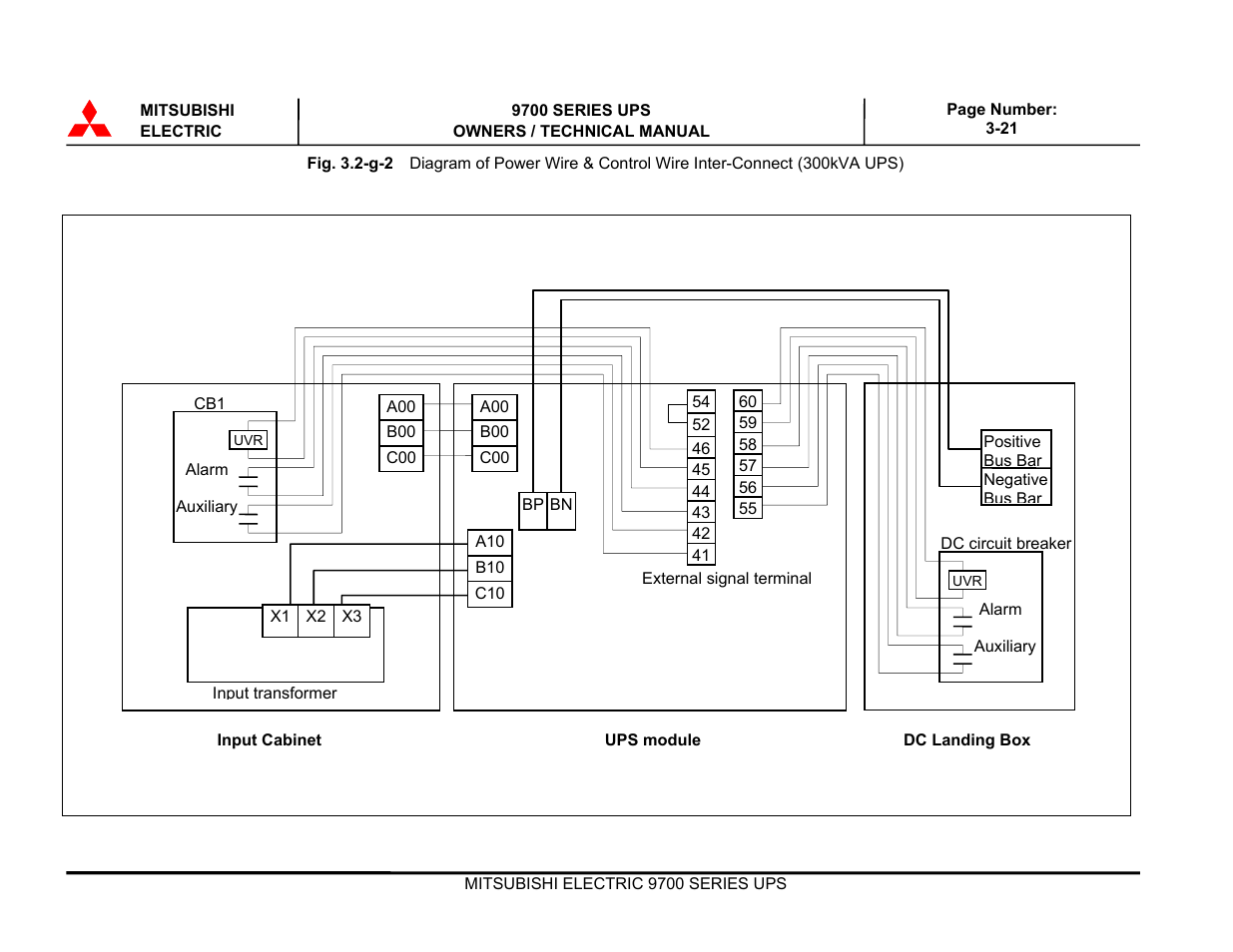 MITSUBISHI ELECTRIC 9700 Series User Manual | Page 51 / 65