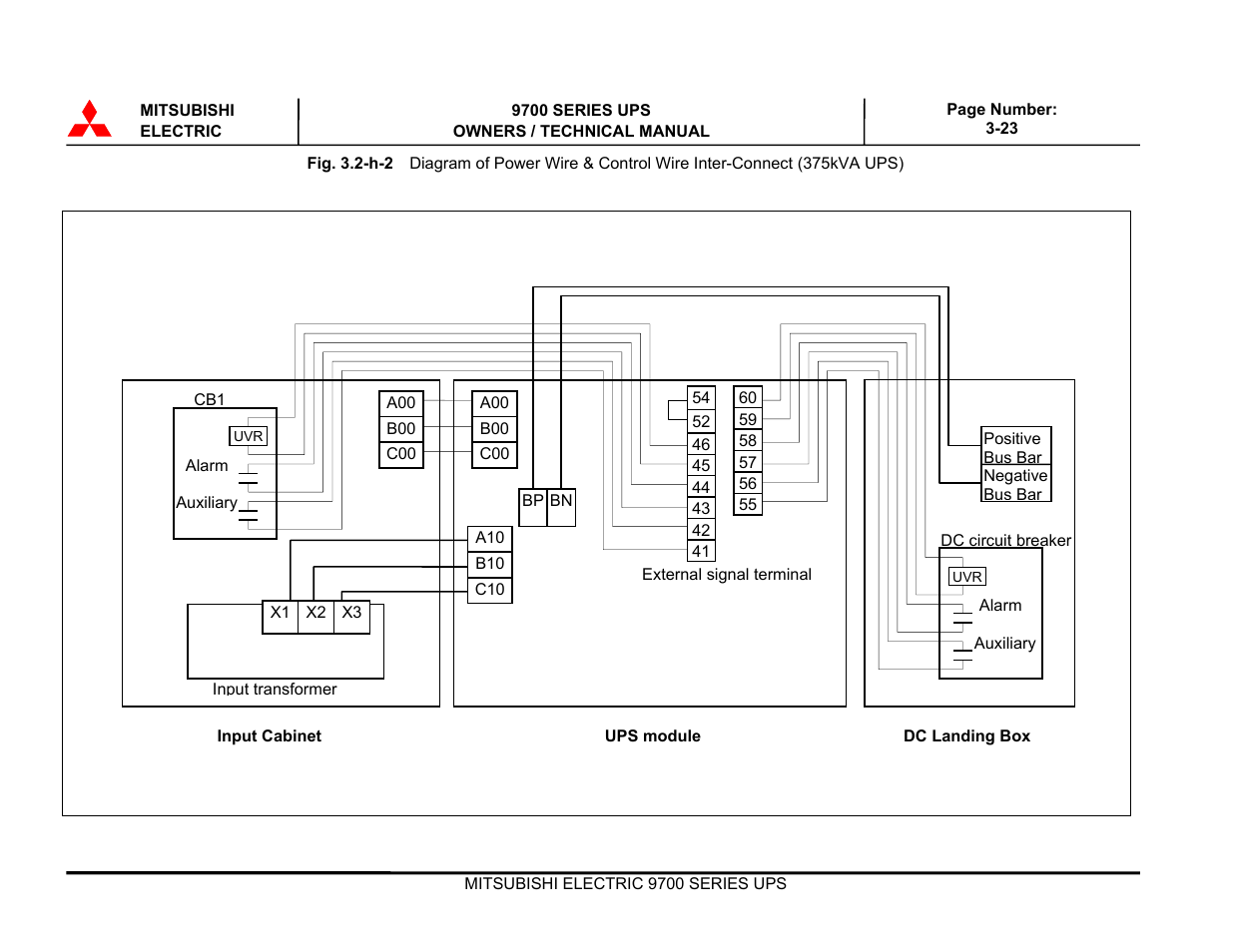 MITSUBISHI ELECTRIC 9700 Series User Manual | Page 53 / 65