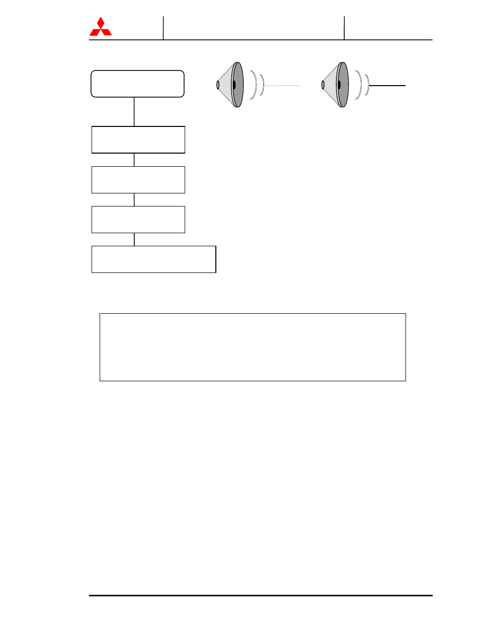 MITSUBISHI ELECTRIC 9700 Series User Manual | Page 56 / 65
