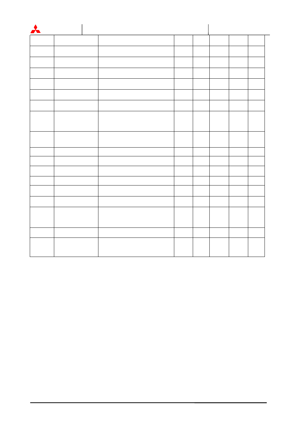 MITSUBISHI ELECTRIC 9700 Series User Manual | Page 61 / 65
