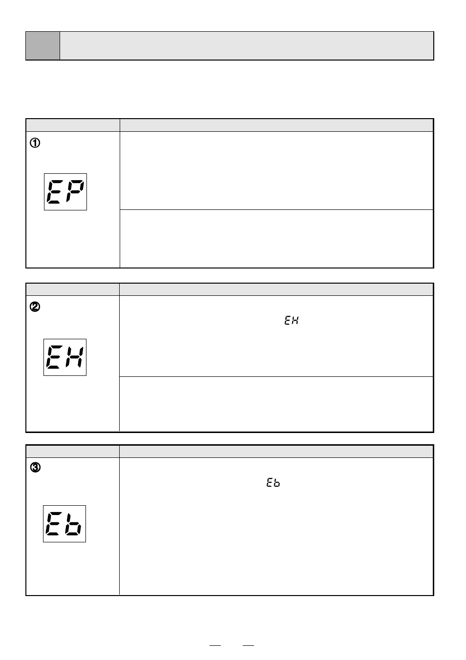 Error display | MITSUBISHI ELECTRIC P91DW User Manual | Page 19 / 28